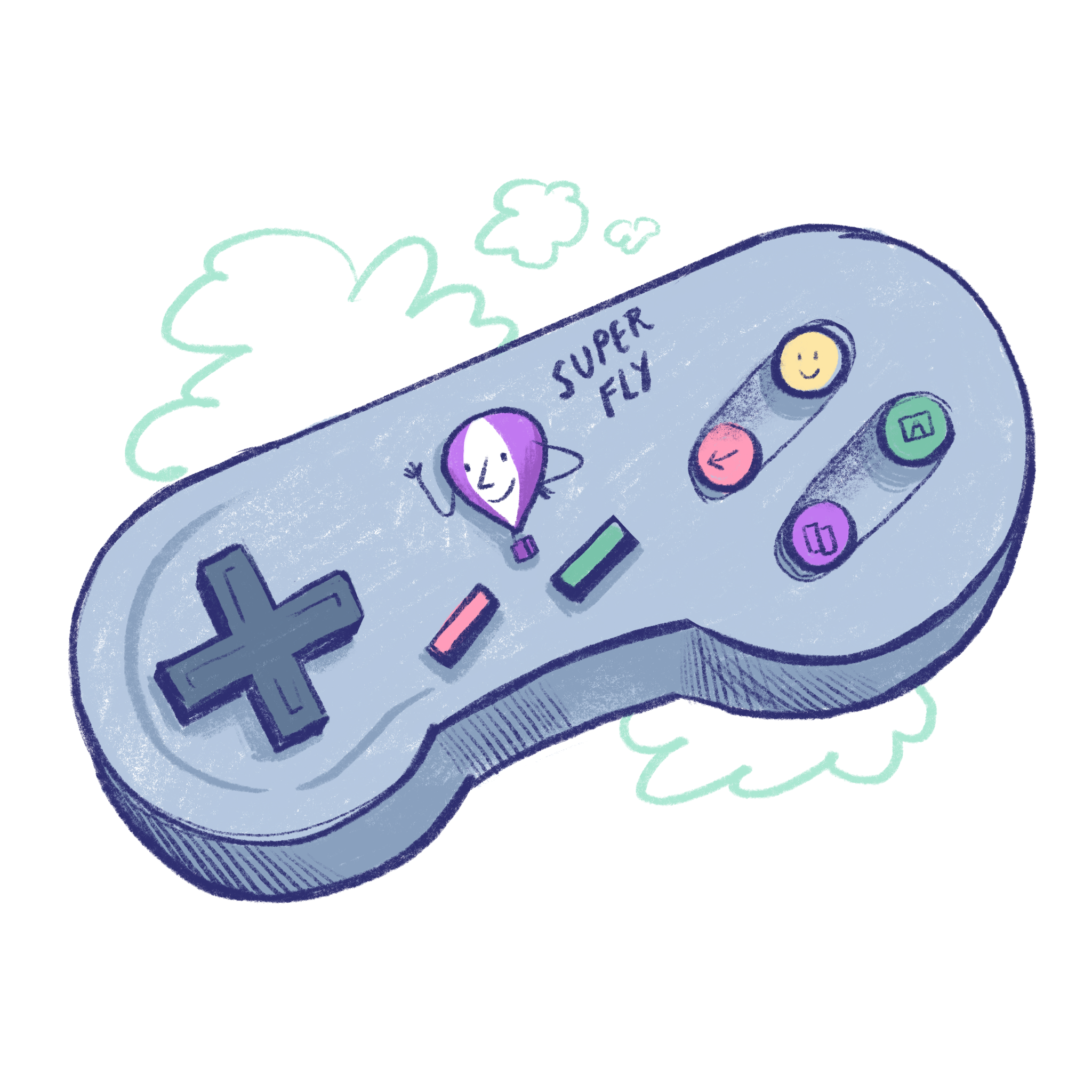 Fly-Replay Header